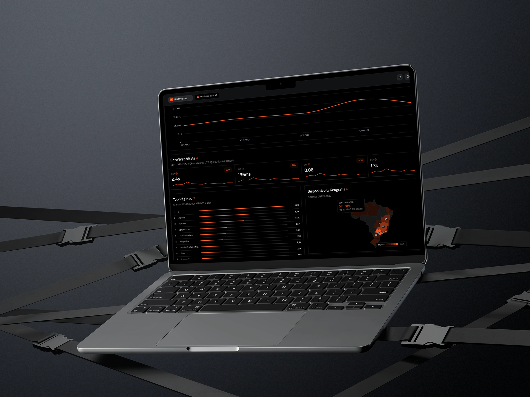 Laptop showing Atlas revenue analysis and risk indicators